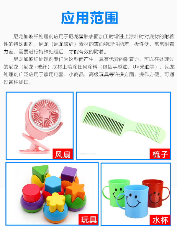 Y-903尼龍加玻纖處理劑應用范圍.png
